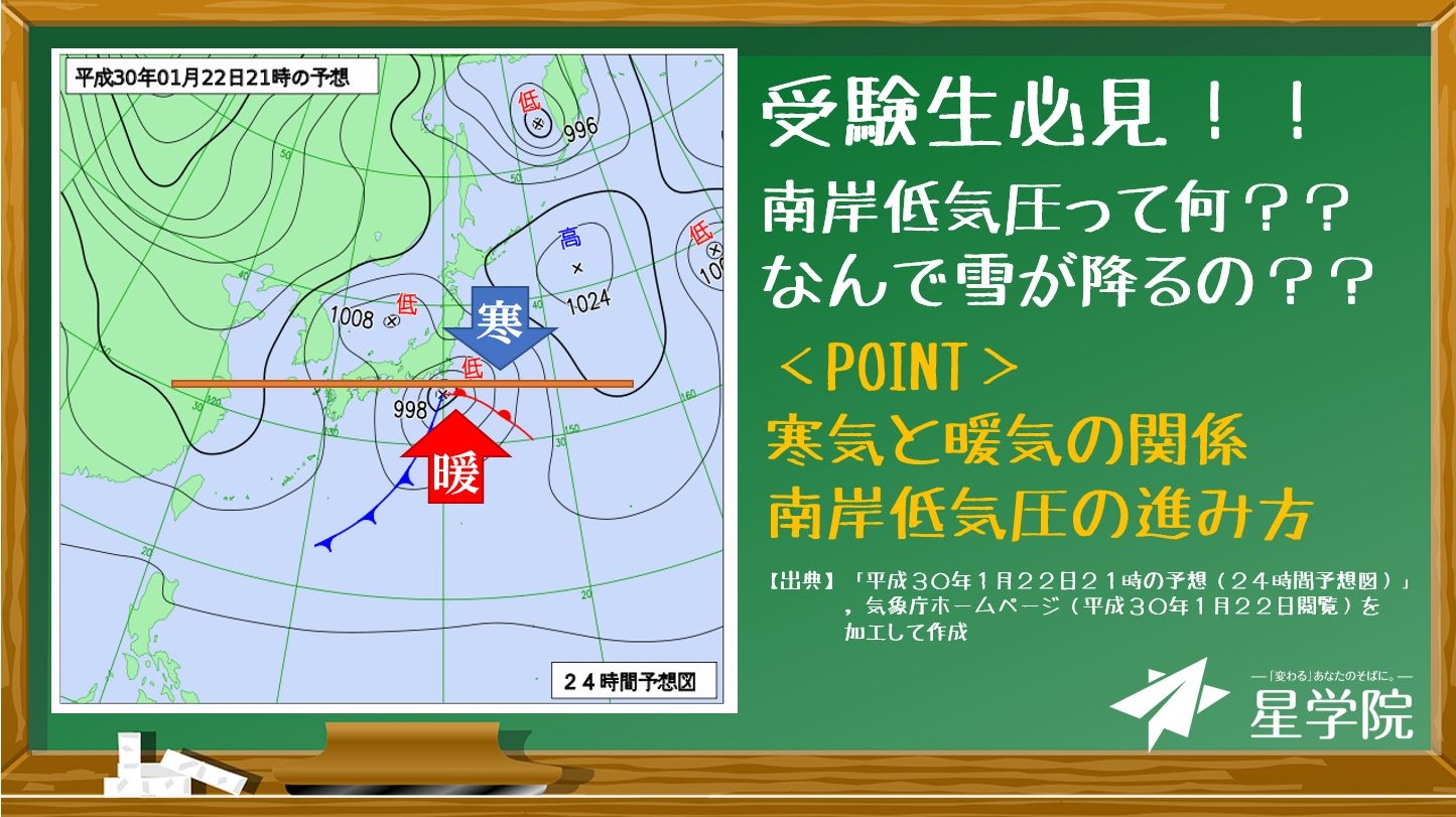 塾長ブログ 南岸低気圧って何 塾長ブログ 南岸低気圧って何